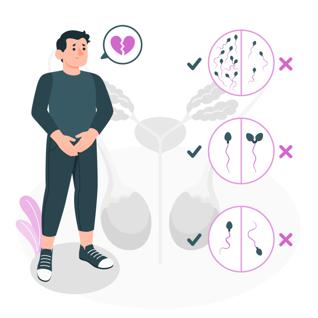 What Determines Sperm Health?
